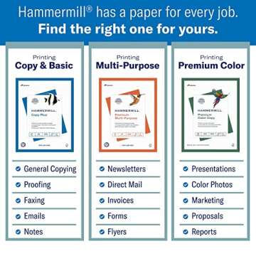 Hammermill Cardstock - Premium Color Copy, 60 lb, 250 Sheets
