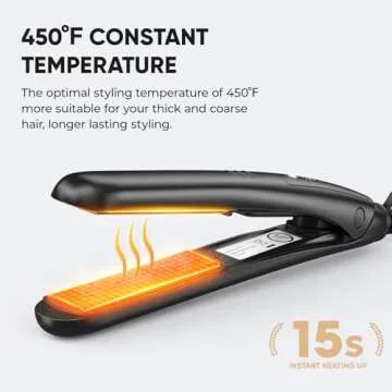 VANESSA PRO Mini Flat Iron Hair Straightener, Small Flat Irons for Short Hair, Travel Curling Iron Dual Voltage for Europe(0.7-inch)