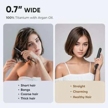 VANESSA PRO Mini Flat Iron Hair Straightener, Small Flat Irons for Short Hair, Travel Curling Iron Dual Voltage for Europe(0.7-inch)