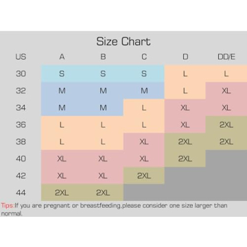 Suekaphin 2PACK Nursing Bra for New Moms Comfort