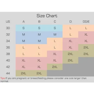 Suekaphin 2PACK Nursing Bra for New Moms Comfort