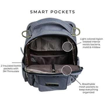 JuJuBe Be Right Back Unisex Travel Backpack, Diaper Bag with Memory Foam Changing Pad, Be Fashionably Organized Anywhere