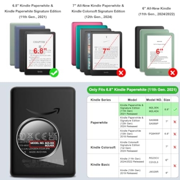 Fintie Trifold Case for Kindle Paperwhite - Lightweight & Stylish
