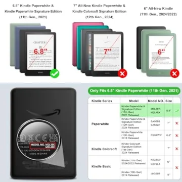 Fintie Trifold Case for Kindle Paperwhite - Lightweight & Stylish