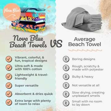 Nova Blue Flamingo Beach Towel - Extra Large & Fun Design