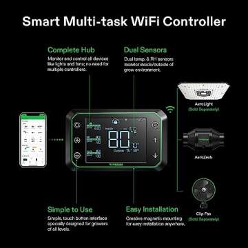 VIVOSUN Smart Air Filtration PRO G4 Kit 4", AeroZesh G4 Inline Duct Fan w/GrowHub E42A Temp. Humidity WiFi-Controller, Carbon Filter & Ducting, Cooling & Ventilation System for Grow Tent, Hydroponics