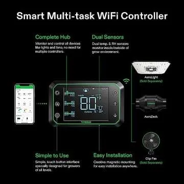VIVOSUN Smart Air Filtration PRO G4 Kit 4", AeroZesh G4 Inline Duct Fan w/GrowHub E42A Temp. Humidity WiFi-Controller, Carbon Filter & Ducting, Cooling & Ventilation System for Grow Tent, Hydroponics