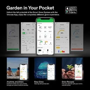 VIVOSUN Smart Air Filtration PRO G4 Kit 4", AeroZesh G4 Inline Duct Fan w/GrowHub E42A Temp. Humidity WiFi-Controller, Carbon Filter & Ducting, Cooling & Ventilation System for Grow Tent, Hydroponics