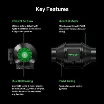 VIVOSUN Smart Air Filtration PRO G4 Kit 4", AeroZesh G4 Inline Duct Fan w/GrowHub E42A Temp. Humidity WiFi-Controller, Carbon Filter & Ducting, Cooling & Ventilation System for Grow Tent, Hydroponics