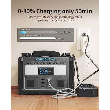 ENERNOVA ETA Portable Power Station 600W, 288Wh LiFePO4 Battery/Recharge from 0-80% in 50 Min., 2 Up to 600W AC Outlets, Solar Generator (Solar Panel Optional) for Outdoor Camping/RVs/Home Use