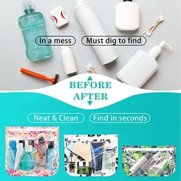 HIONXMGA TSA Approved Toiletry Bag,Set of 3 Clear Travel Toiletry Bags Quart Size Zipper Travel Pouch,Waterproof Travel Makeup Cosmetic Bag for Women Men Toiletries Carry on Airport,Wave