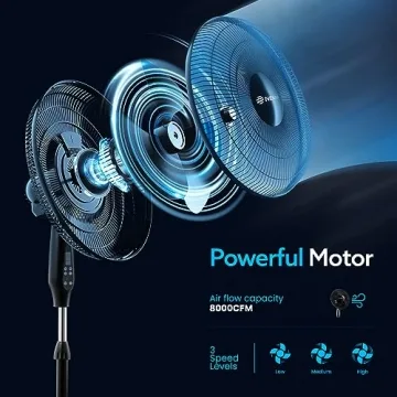 NEXAIR 16 Inch Oscillating Stand Fan for Comfort