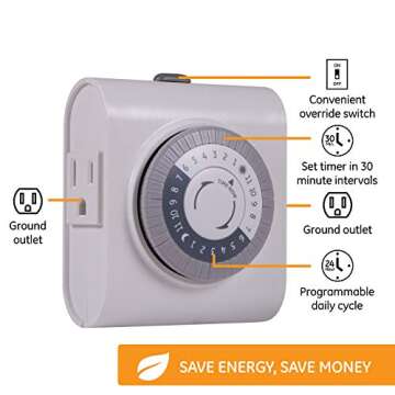 GE 24-Hour 2 Grounded Outlets Mechanical Outlet Timer, Timers for Electrical Outlets Indoor, Light Timers Indoor, Daily ON/OFF Cycle, Timer for Lights Inside, Christmas Tree Timer, 15075