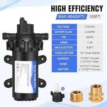 ECO-WORTHY 33-Series Industrial Water Pressure Pump 110V AC 4.0GPM 50PSI RV Fresh Water Diaphragm Pu...