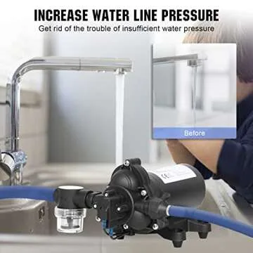 ECO-WORTHY 33-Series Industrial Water Pressure Pump 110V AC 4.0GPM 50PSI RV Fresh Water Diaphragm Pump include Garden Hose Adapters for Irrigation Marine Boat Sprinkler Faucet