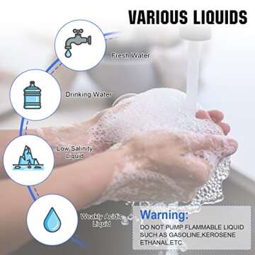 ECO-WORTHY 33-Series Industrial Water Pressure Pump 110V AC 4.0GPM 50PSI RV Fresh Water Diaphragm Pump include Garden Hose Adapters for Irrigation Marine Boat Sprinkler Faucet