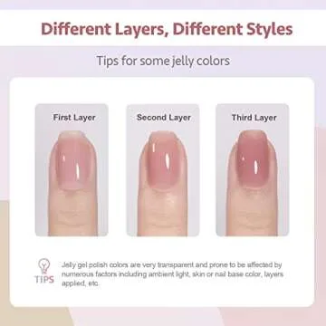 GAOY 42 Pcs Gel Nail Polish Kit, Black Brown Red Glitter Jelly Colors All Seasons Gel Nail Polish Set with Glossy & Matte Top Coat and Base Coat for Salon and DIY Manicure at Home