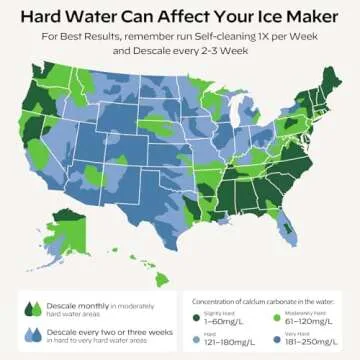 Nugget Ice Maker - 33lbs Daily Chewable Ice Production