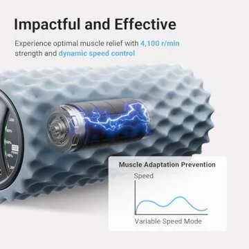 XCOOL Vibrating Foam Roller, 5-Speed Back Roller Foam for Back Pain, High-Density Massage Roller for...