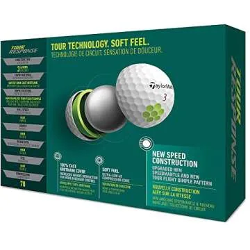 TaylorMade Men's Tour Response Golf Balls - White