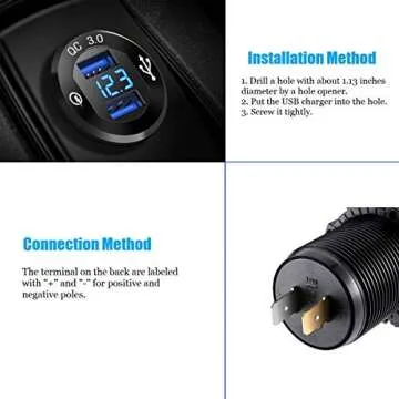 YONHAN Dual USB Car Charger with LED Voltmeter