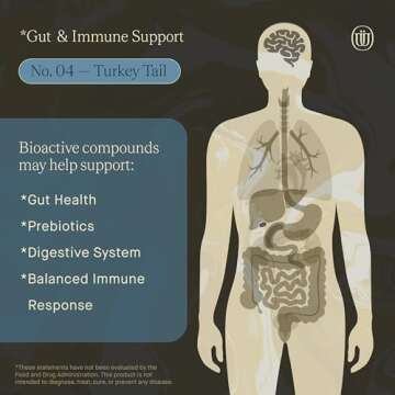 Uphoric Urth Turkey Tail Mushroom Extract - Double Extracted Fruitbody Mushroom Tincture | Immunity Booster, Manages Inflammation, Soothes Aches, Healthy Digestive Function, Antioxidants (60 Servings)