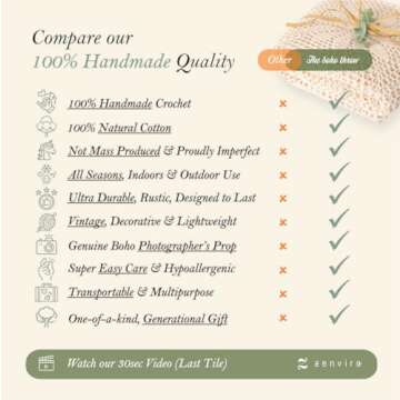 Zenviro Boho Throw Blanket, 50"x60", 100% Handmade Crochet Throw Blankets,100% Cotton Beige Throw, Decorative, Vintage Lace Blanket, Boho Decor, Photo Prop, Lightweight Knit