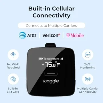 Waggle RV Pet Safety Monitor with Instant Alerts