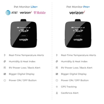 Waggle RV Pet Safety Monitor with Instant Alerts