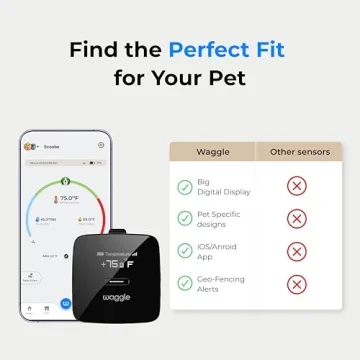 Waggle RV Pet Safety Monitor with Instant Alerts