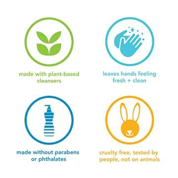 Method Gel Hand Soap, Vetiver + Amber, Reusable Black Aluminum Bottle, Biodegradable Formula, 12 oz (Pack of 3)