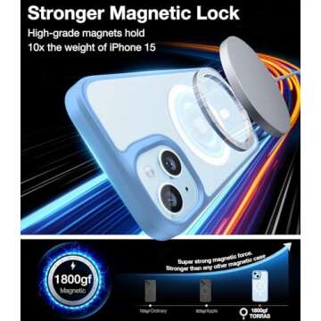 TORRAS Magnetic Designed for iPhone 15 Case iPhone 14 Case, Compatible with MagSafe, Military Grade ...