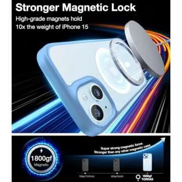 TORRAS Magnetic Designed for iPhone 15 Case - Military Grade Protection & MagSafe Compatible