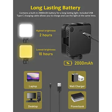 NexiGo Glow Light for Streamers and Video Calls