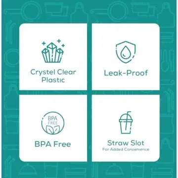 Comfy Package [24 oz. - 100 Count Clear Plastic Cups With Lids, Disposable Coffee Cups with Flat Lids - Ideal for Cold Beverages, Smoothies, and To-Go Drinks