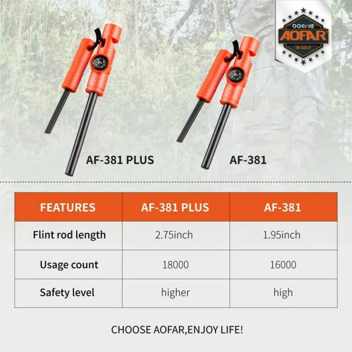 AOFAR Fire Starter with Paracord for Outdoor Use