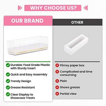 Chocolate Covered Strawberry Boxes Packaging - Set of 10 (6.3x2x2Inch) w/Gold Foil Design - Valentines Day Treat Boxes for Strawberries - Macaron Boxes as Truffle Boxes or Chocolate Strawberry Boxes