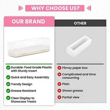 Elegant Chocolate Covered Strawberry Boxes for Gifts