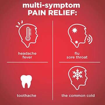 Amazon Basic Care Children's Acetaminophen 160 mg per 5 mL Oral Suspension, Grape Flavor, Pain Relie...
