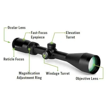Vortex Crossfire II 2-7x32 Rimfire Scope, V-Plex Reticle