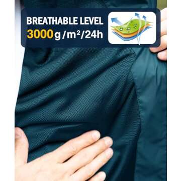 SWISSWELL Lightweight Waterproof Rain Jacket for Men