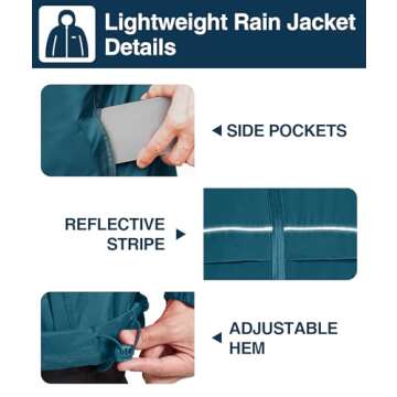 SWISSWELL Lightweight Waterproof Rain Jacket for Men