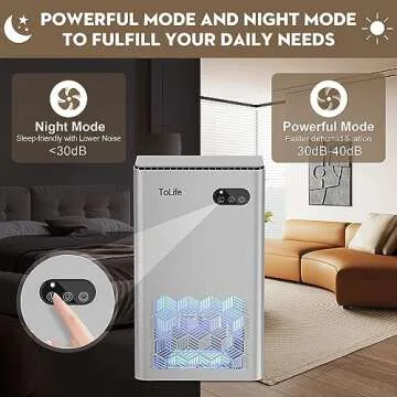 Dehumidifier, ToLife Dehumidifiers for Bedroom, 95 OZ Water Tank, (950 sq.ft) Quiet Small Dehumidifiers for Basement Home Bathroom with Auto Shut Off, 7 Colors LED Light, Silver