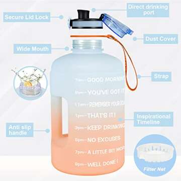 BuildLife 128 oz BPA Free Water Bottle with Drink Reminder