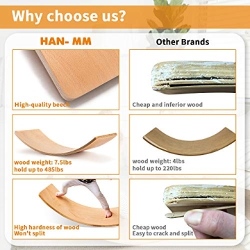 Wooden Wobble Balance Board for Kids – Enhance Balance & Imagination