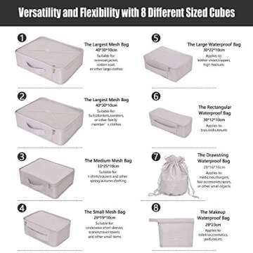 Packing Cubes 8 Sets Travel Luggage Organizers Include Waterproof Shoe Storage Bag Convenient Packing Pouches for Traveller (Grey)