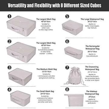 BETLLEMORY Packing Cubes Set for Ultimate Travel Organization