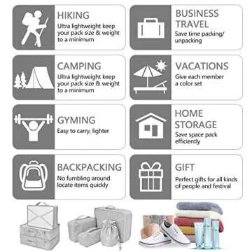 BETLLEMORY Packing Cubes Set for Ultimate Travel Organization