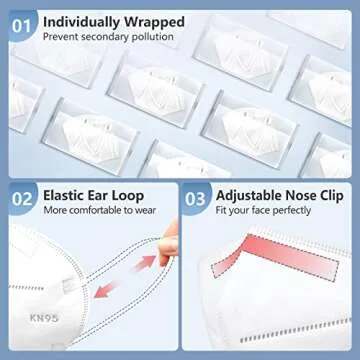 Stylish HALIDODO KN95 Masks - Comfort & 95% Protection