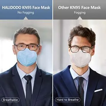 Stylish HALIDODO KN95 Masks - Comfort & 95% Protection